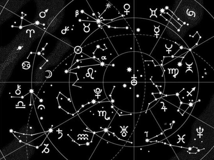 12星座的召唤英雄, 看看你的星座召唤是什么?