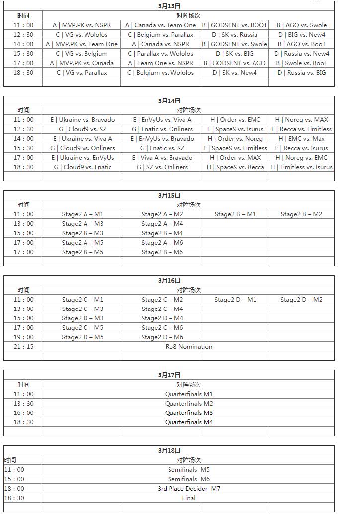 CSGO WESG2017全球总决赛赛程详细安排正