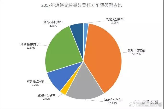 中国近十年人口统计图_上海外来人口犯罪率写实