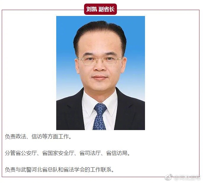 最新！河北省长、副省长职责分工公布
