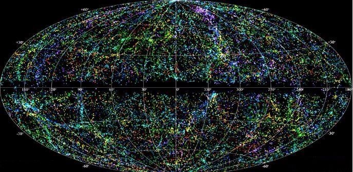 宇宙的年龄 宇宙年龄