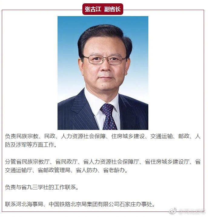 最新！河北省长、副省长职责分工公布