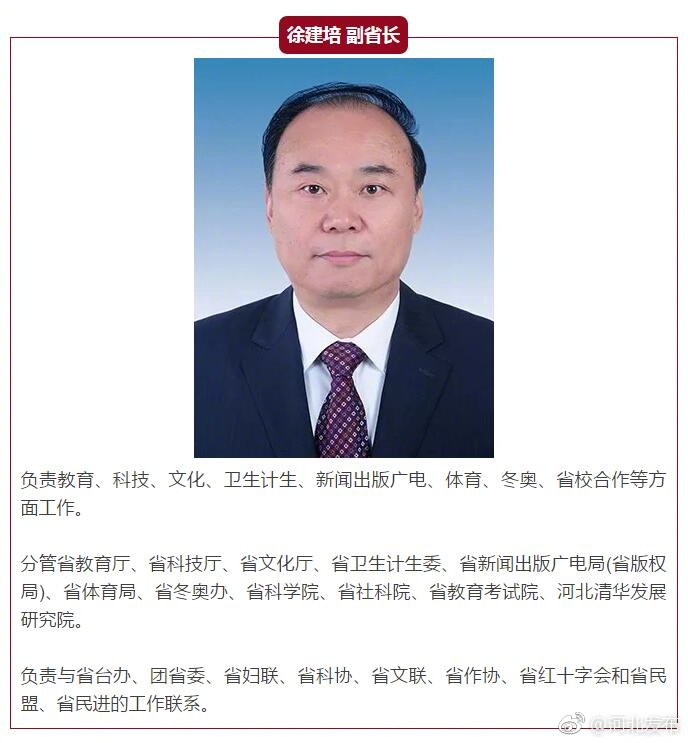 最新！河北省长、副省长职责分工公布