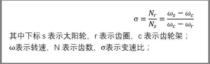 【讲堂】转矩转速,双管齐下,THS究竟是怎么做到的