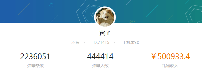 1.16丨主播寅子排名创新高 虎牙成收入榜赢家