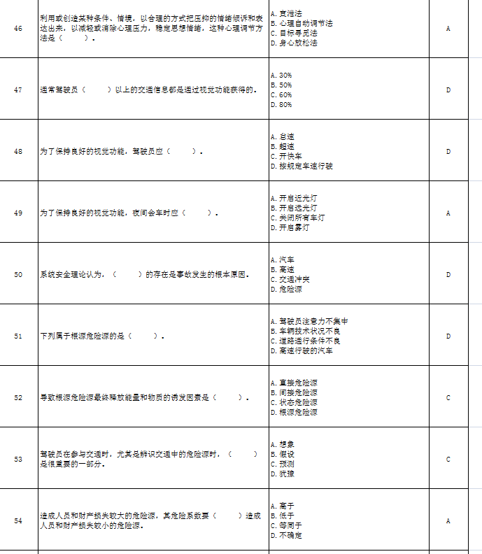 想考网约车从业资格证