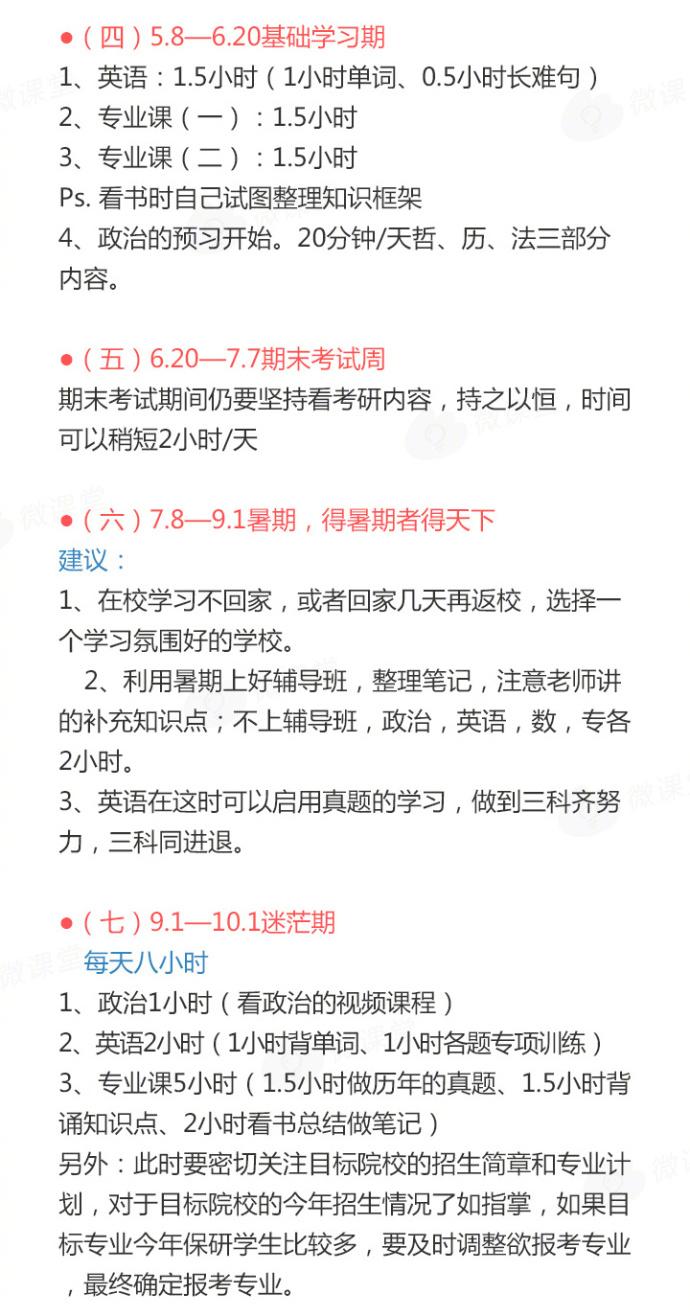 2019考研超详细复习时间规划, 好的规划等于成