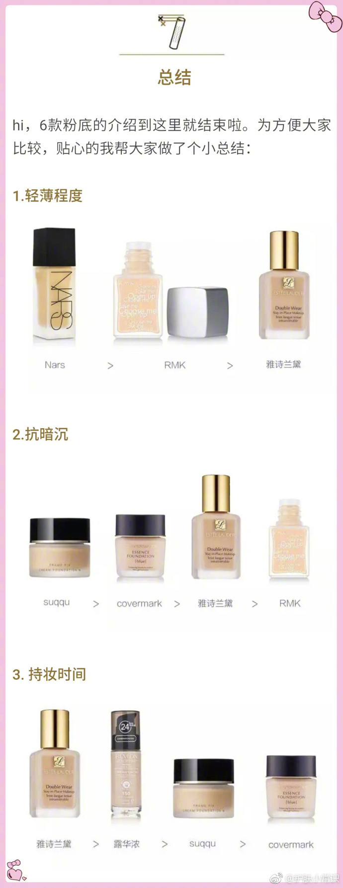 盘点6款适合混油皮的粉底液,油皮福音!带妆一