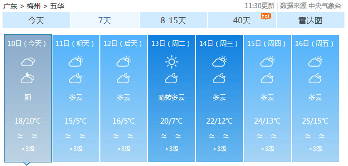 什么？今年第二号台风“三巴”即将生成？春节期间的天气……