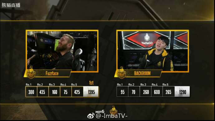 绝地求生PSS世界赛,个人SOLO赛前十名只有