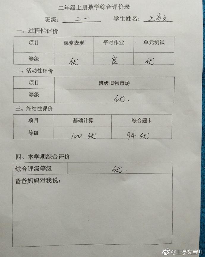 可在她的综合评价表中,虽然在课堂表现、单元测试、活动性评价,以及综合评价中,都获得了优的成绩,却在平时作业中,仅仅只获得了一个良,看来并非是拍戏学习两不误,而是把平时做作业的时间,都拿来拍戏了。还是希望父母能合理的安排小亭文的时间,不要为了提高知名度,而荒废了孩子的学业! (特别声明:以上文章内容仅代表作者本人观点,不代表新浪看点观点或立场。如有关于作品内容、版权或其它问题请于作品发布后的30日内与新浪看点联系。)