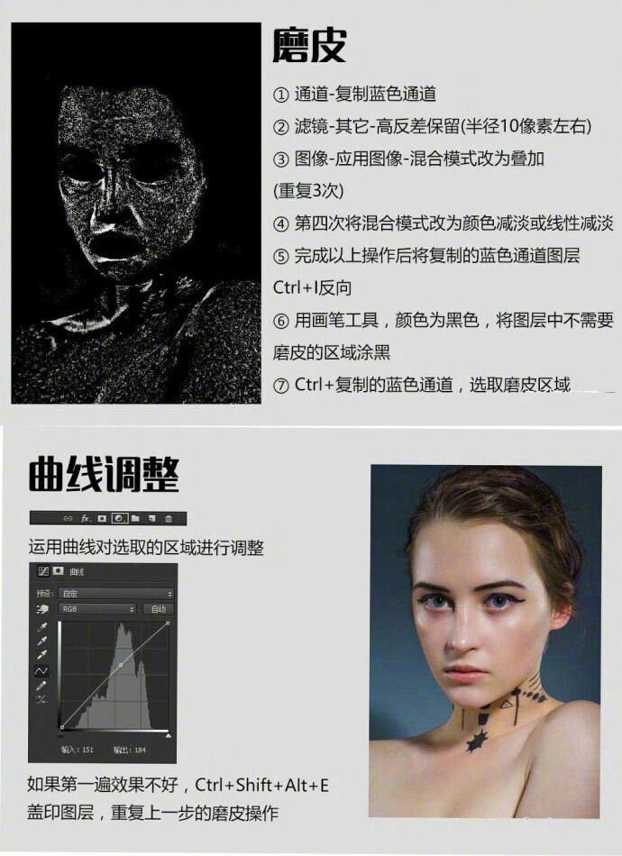 PS精修一张人像后期照片!简单快速打造质感肌