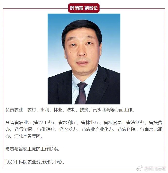 最新！河北省长、副省长职责分工公布
