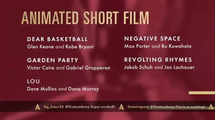 第90届奥斯卡动画类提名名单新鲜出炉!
