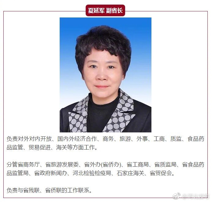 最新！河北省长、副省长职责分工公布