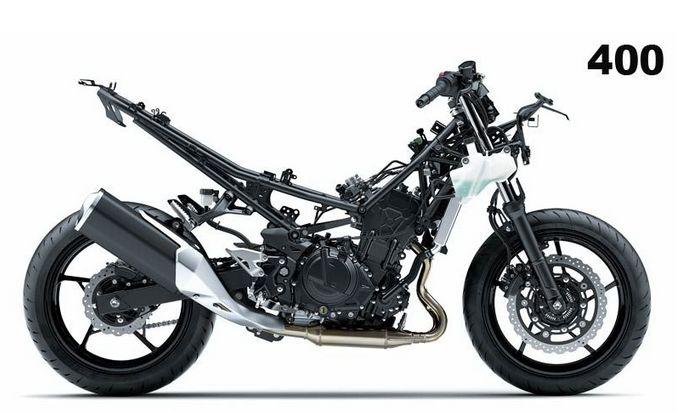 极速能跑195的川崎Ninja 400要来了, 价格可能