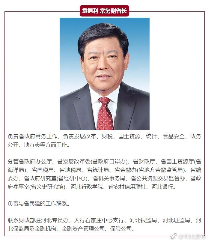 最新！河北省长、副省长职责分工公布