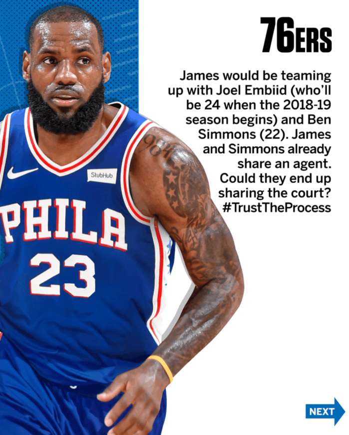 詹姆斯决定三去哪?ESPN:就这七支球队,不会去