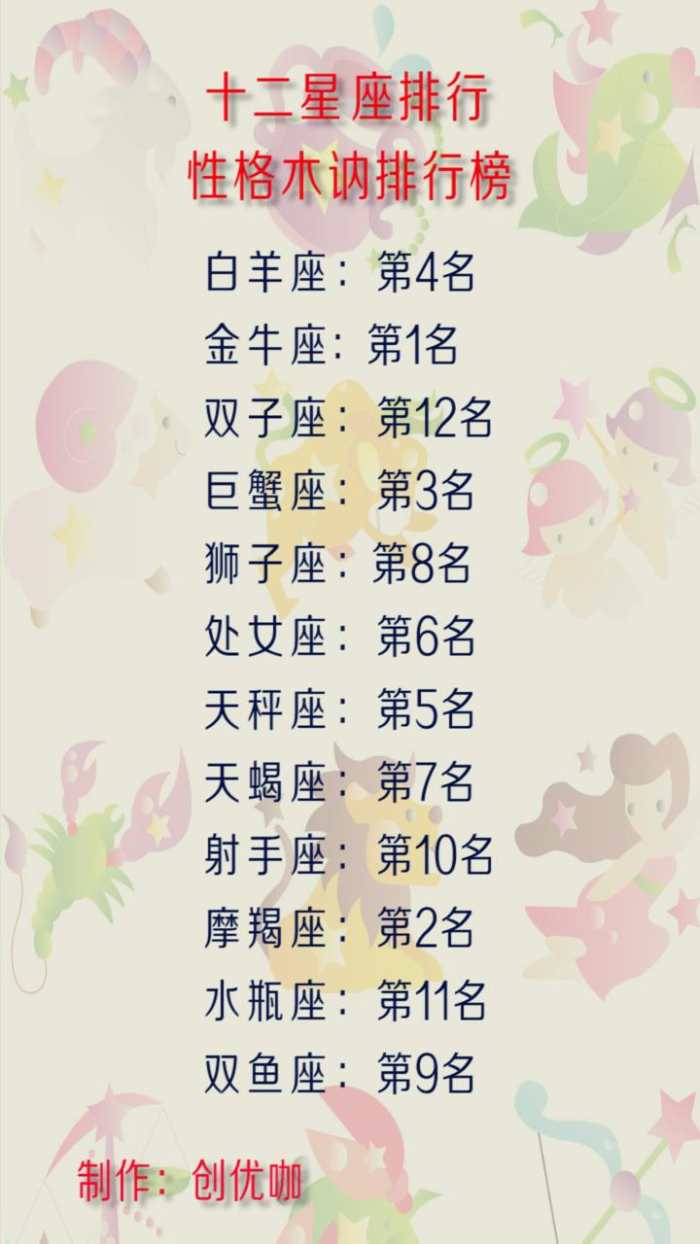 12歌声星座木讷长大,谁最排行,谁的星座最漂亮|12性格金牛座女纠结好听吗图片