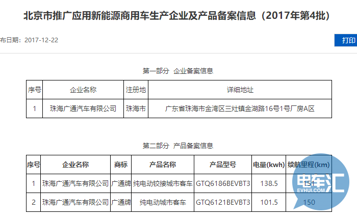 北京发布新一批新能源车型备案信息，进京赶考结果已定