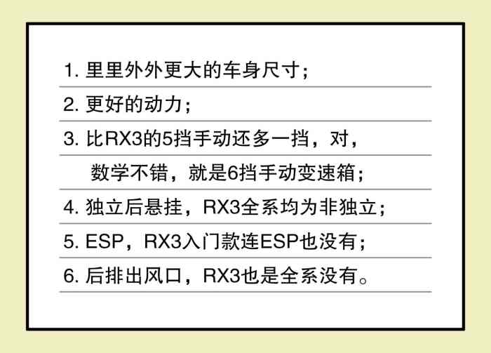 荣威RX3购买攻略: 颠覆你所有的幻想