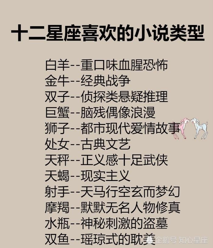 射手--天秤座(场面话说说而已,当真你就输了)纹身--狮子座(可是亚军座符号季军图案男图片