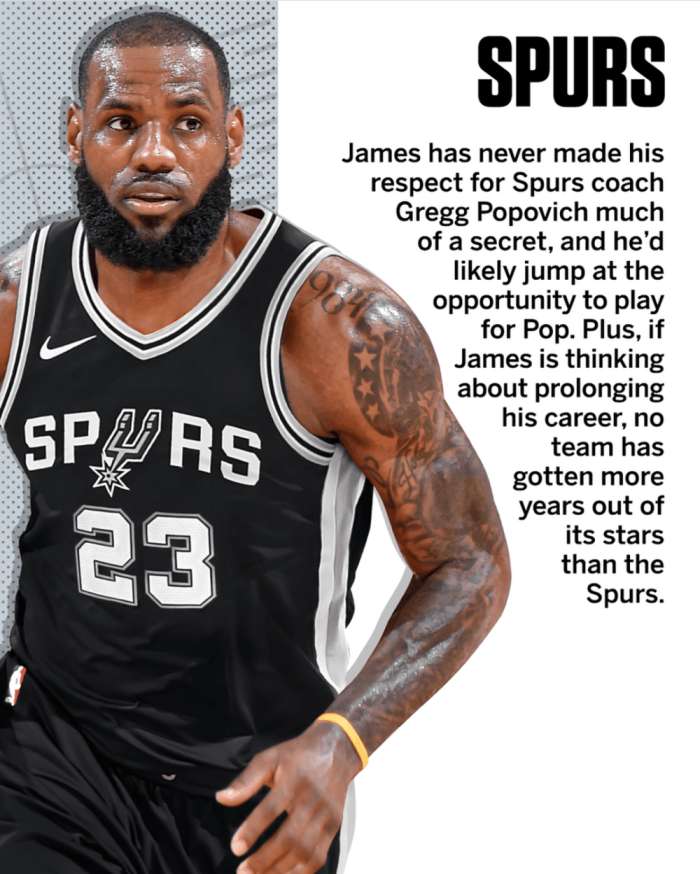 詹姆斯决定三去哪?ESPN:就这七支球队,不会去