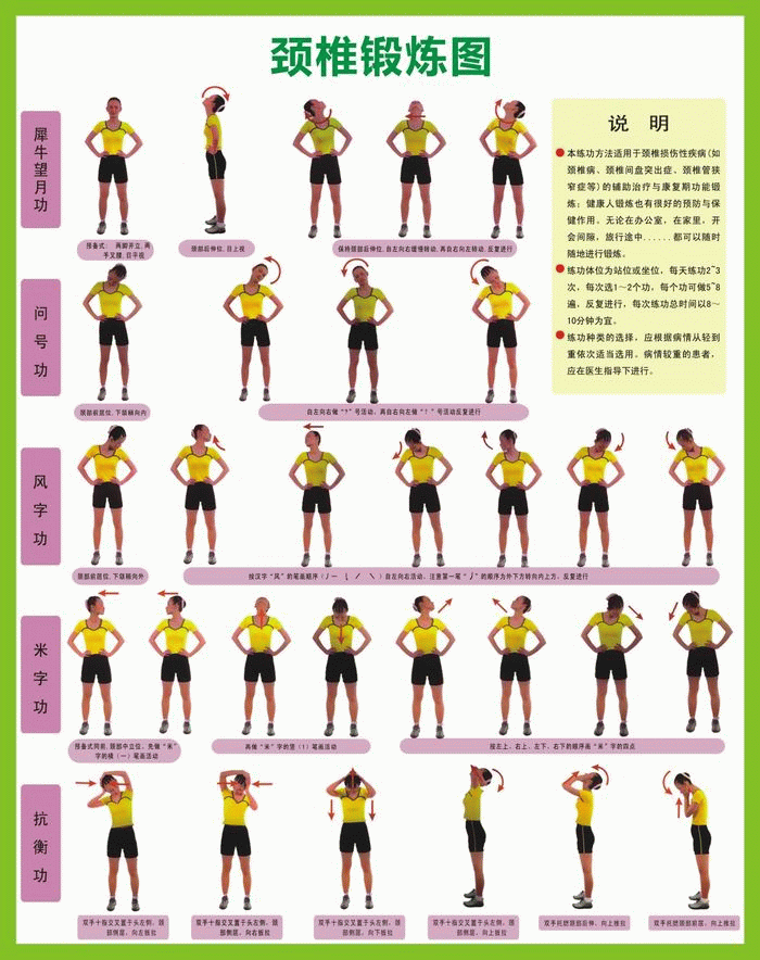 颈椎病为何半夜频发疼痛?该如何快速康复?看一下你就知道了!