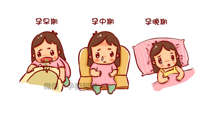 孕期情绪不稳定,小心传染给宝宝