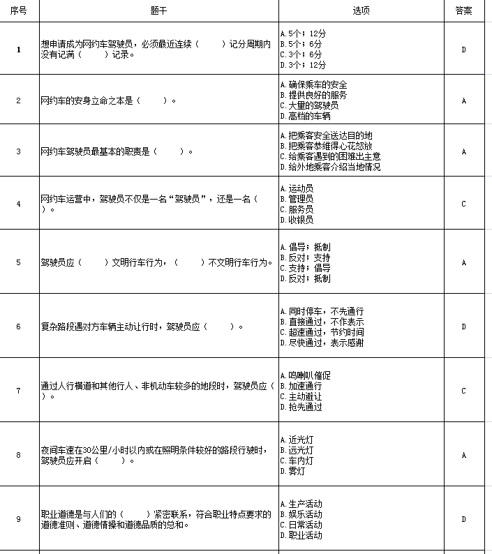想考网约车从业资格证