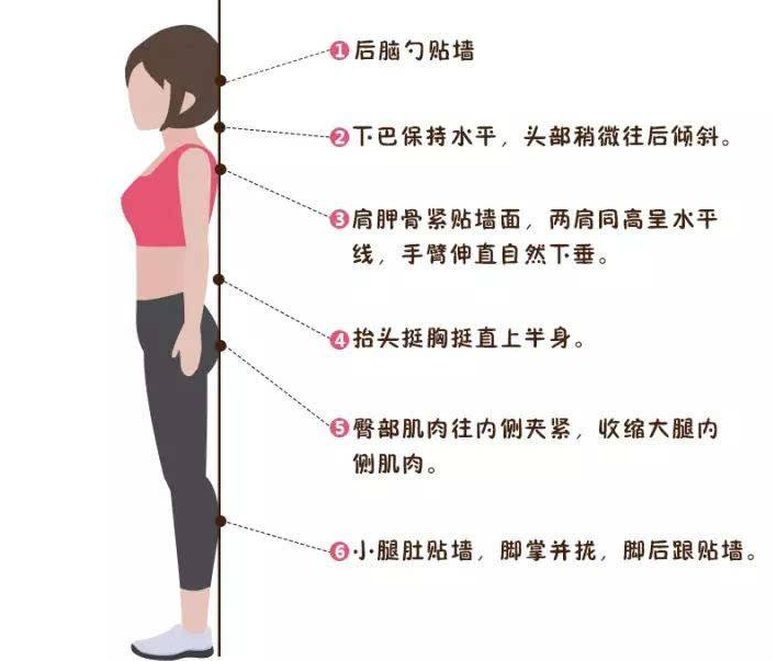 骨科主任:每天靠墙站5分钟,两个月后身体发生6种神奇变化
