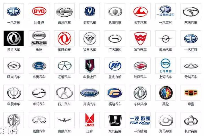文化 | 汽车品牌logo里面那些你不知道的冷知识（其二）