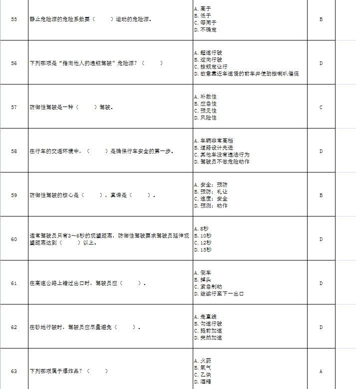 想考网约车从业资格证