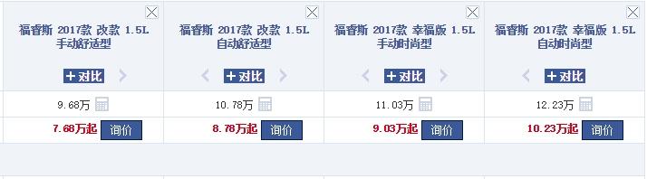 8万就能买这些合资品牌轿车，20万公里不用大修，省油又省心！