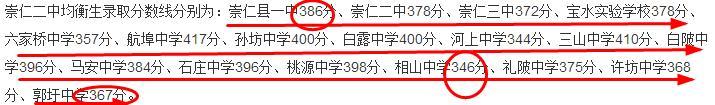 进入江西临川一中学就能考上一本，如此神奇吗？
