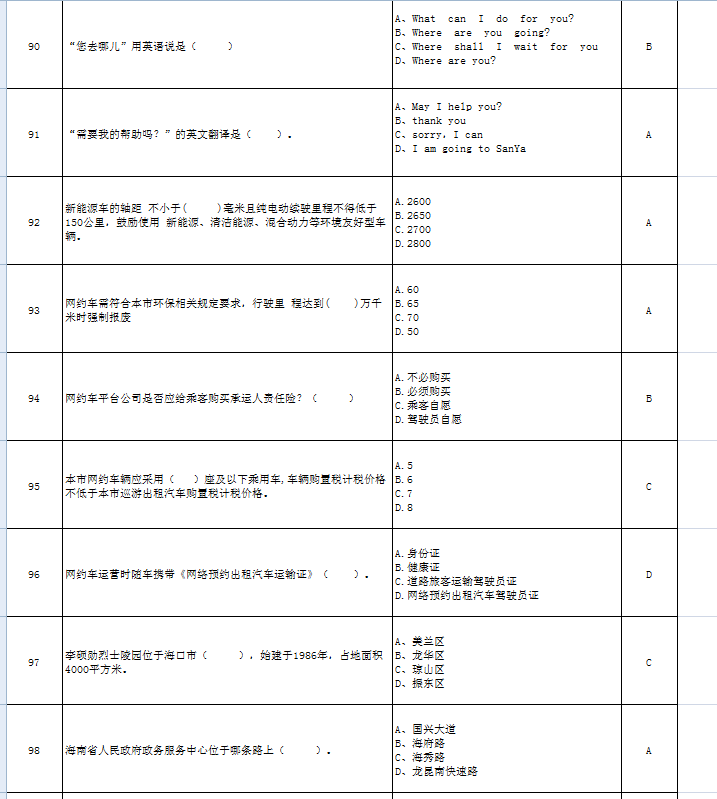 想考网约车从业资格证