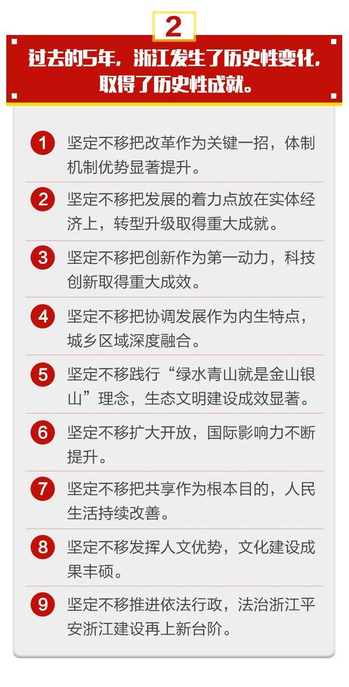干货!十句话读懂2018年浙江省政府工作报告