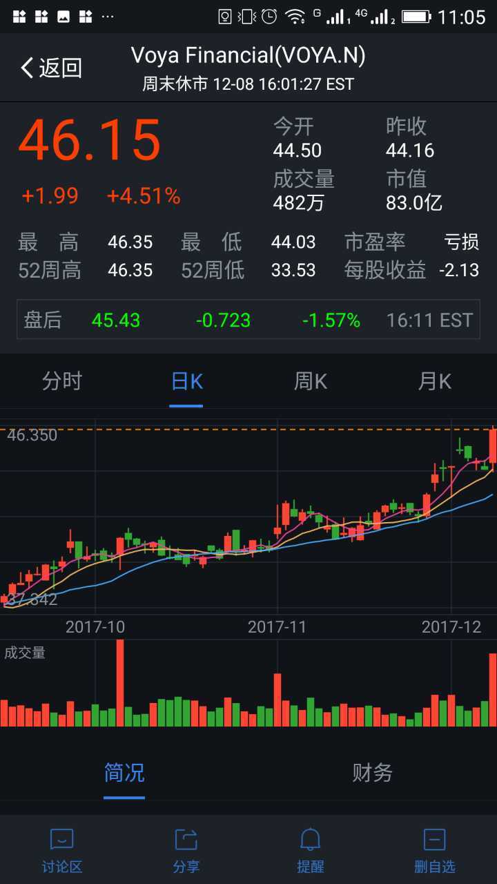 A股疯狂融资,股民血汗钱被榨干!买股票不如买