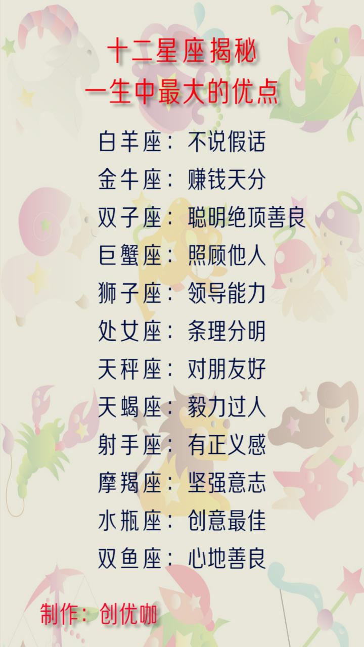 今天我们说一下十二星座的最大优点,一起看看她和他各自拥有什么优点
