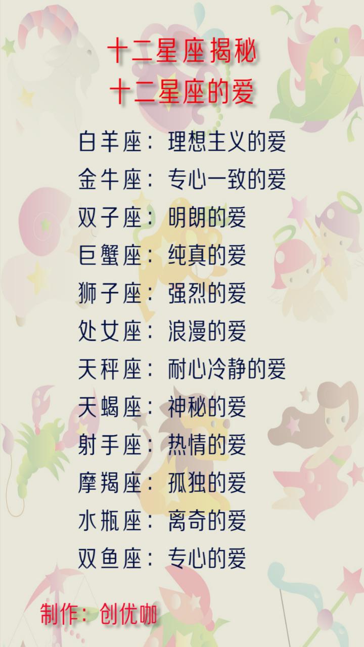 十二星座排行,开心果排行榜,最开心果的星座!