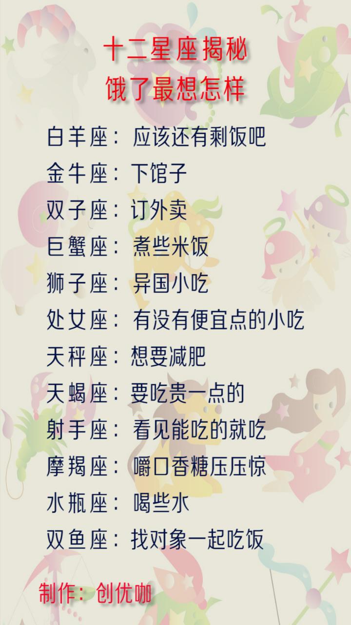 十二星座排行,爱吃零食排行榜,最爱吃零食的星座,不爱吃零食的星座!