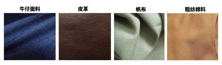 如何穿好工装风格的衣服