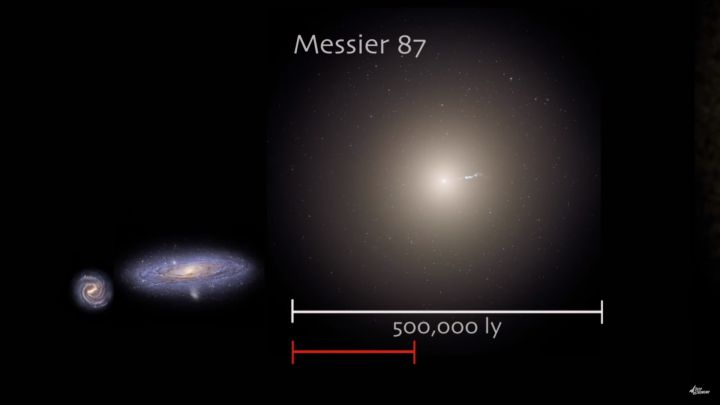 这是在宇宙里目前发现的最大星系:ic 1101星系,在其面前,银河系就像是