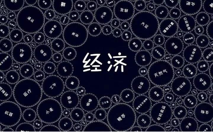財會類會計、審計、金融等8大專業大PK！附前20強大學排行