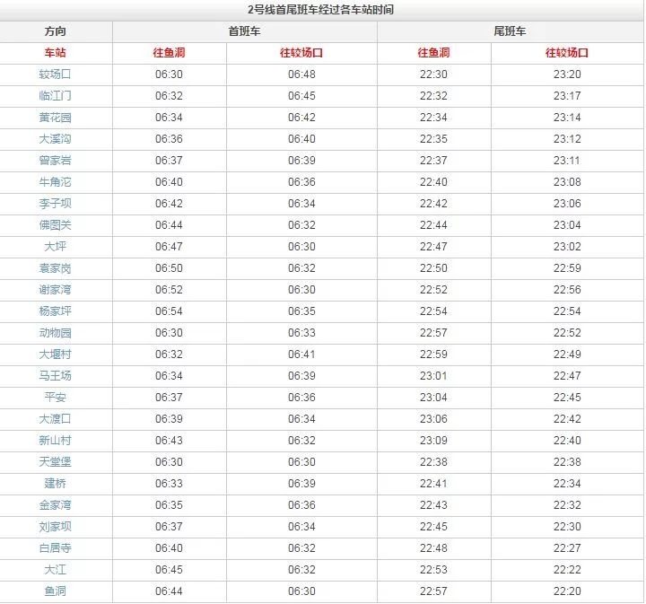 2018最新重庆轨道交通时刻表来了!留着备用!