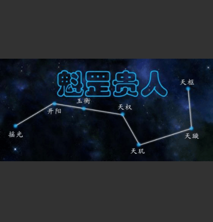 渊海子平之论八字里的魁罡