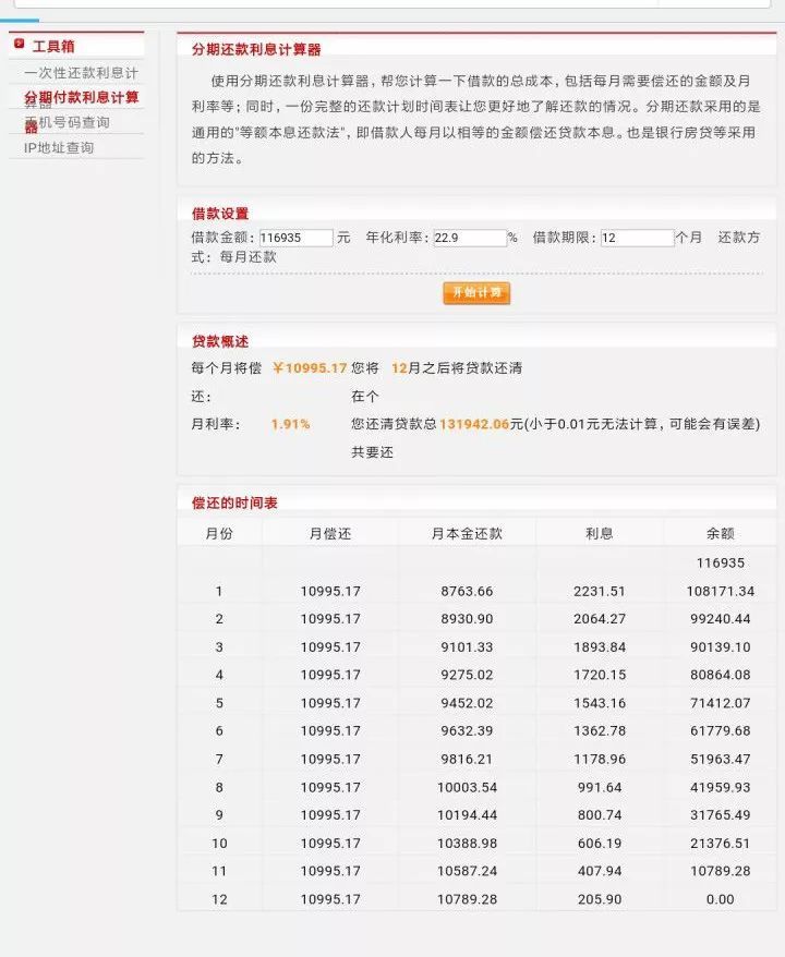 低首付购车真的划算?小心掉入高利率买车陷阱!