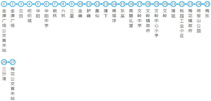 长乐至金峰629路,金峰至梅花的630路公交线路图曝光!