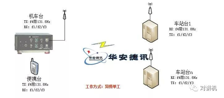 无线巧克力是什么原理_巧克力卡通图片(2)