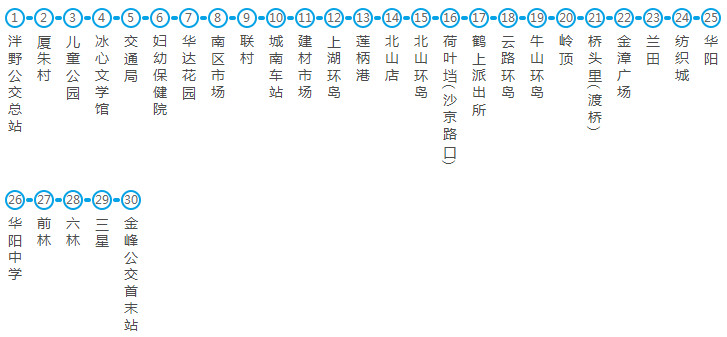 长乐至金峰629路,金峰至梅花的630路公交线路图曝光!